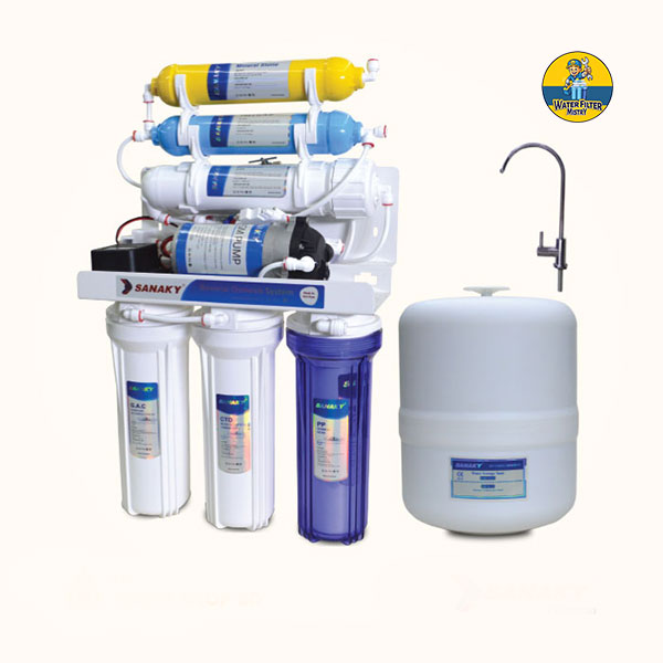 Six Stage Sanaky-S1 Mineral RO Water Purifier