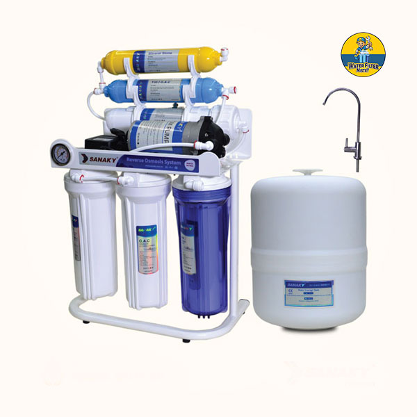 Six Stage Sanaky-S2 Mineral RO Water Purifier
